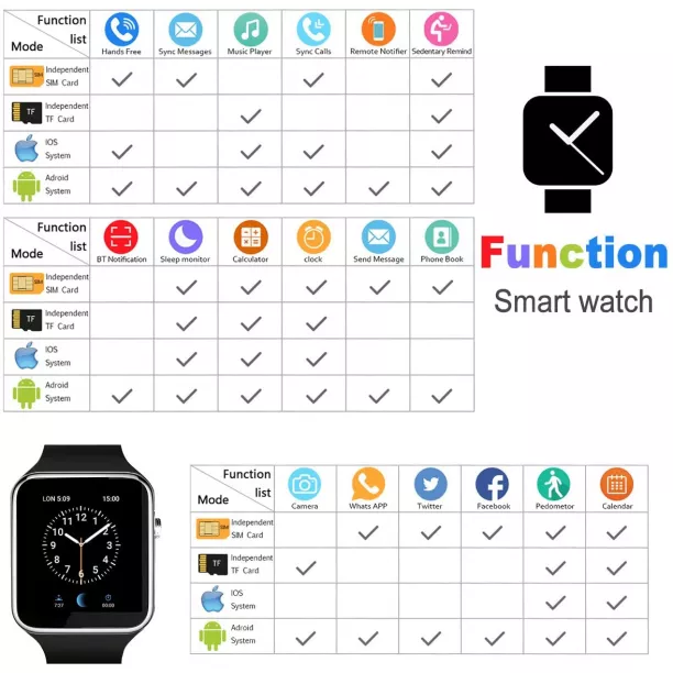 Peakfun Smart Watch Android Smartwatch Touch Screen Bluetooth