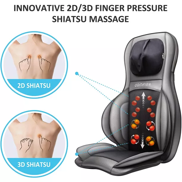 Comfier neck and back massager with heat hot sale