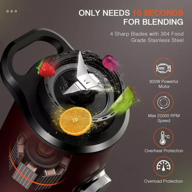 Personal Blender, 300W Portable Mini Blender for Shakes and Smoothies,  Single Serve Small Smoothie Blender with 2 Tritan BPA-Free 20oz Travel  Bottles